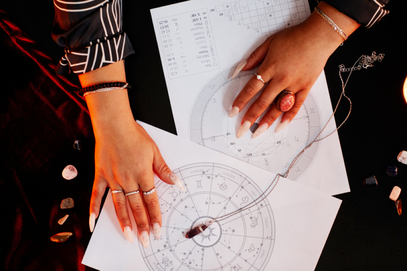 Astrology Reading
